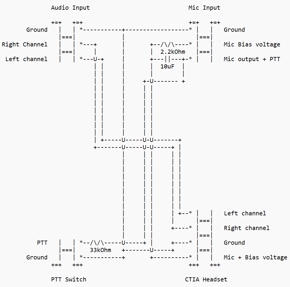 Circuit Schematic